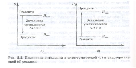 Влияние интенсивности красного на получение черного