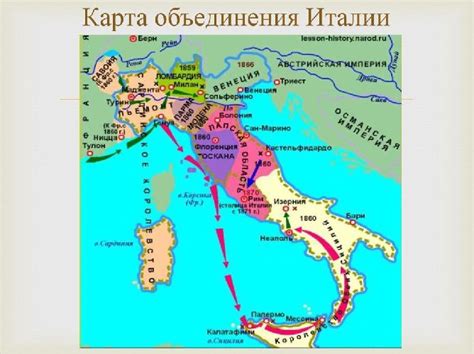 Влияние и значение конституции Италии в истории и современности