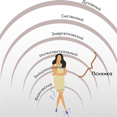 Влияние кваса на энергию и настроение после химиотерапии