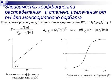Влияние коэффициента распределения на полноту извлечения