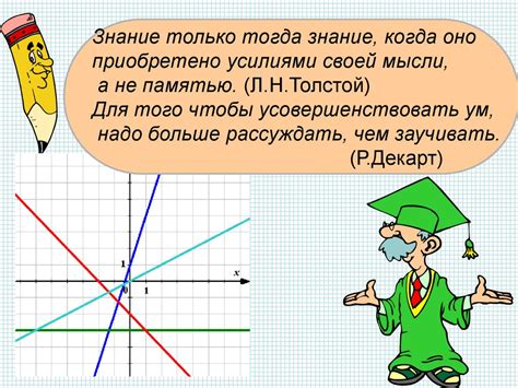 Влияние коэффициентов наклона графиков на их взаимное положение