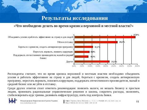 Влияние кризиса на экономику и население
