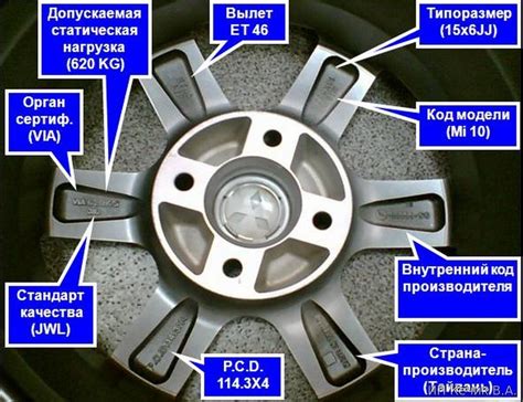 Влияние литых дисков на сцепление с дорогой в зимних условиях