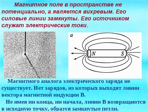 Влияние магнитного поля на электростатическое поле вокруг проводящих тел