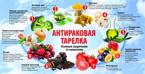 Влияние молочной диеты матери