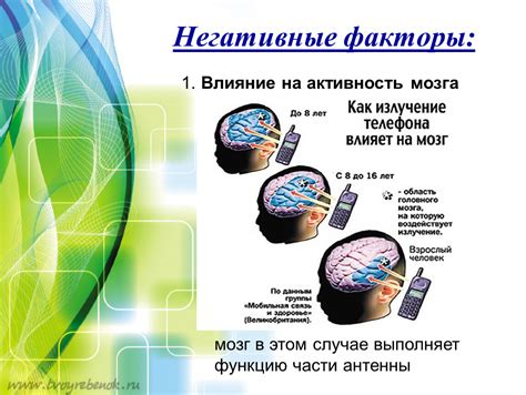 Влияние на активность мозга сновидений