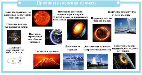 Влияние на жизнь региона
