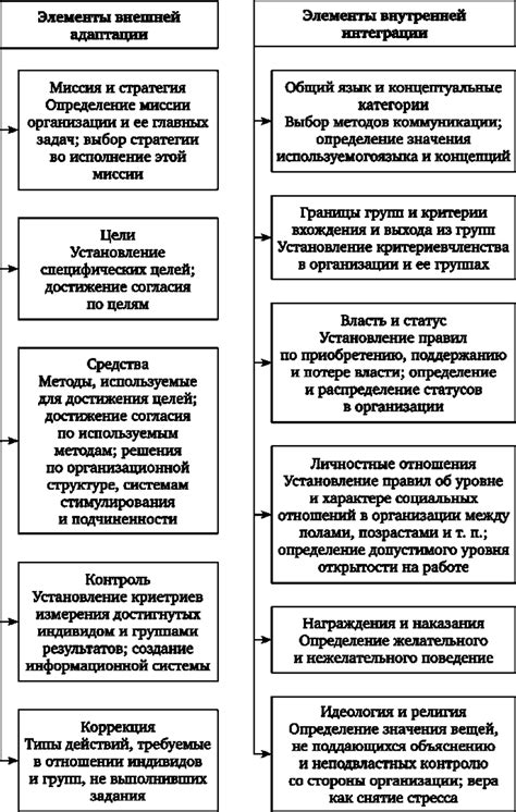 Влияние на культуру: фильмы, мультфильмы и адаптации