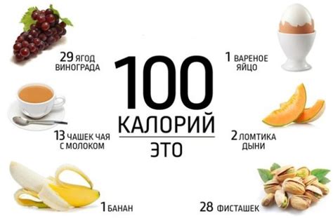 Влияние на потерю калорий