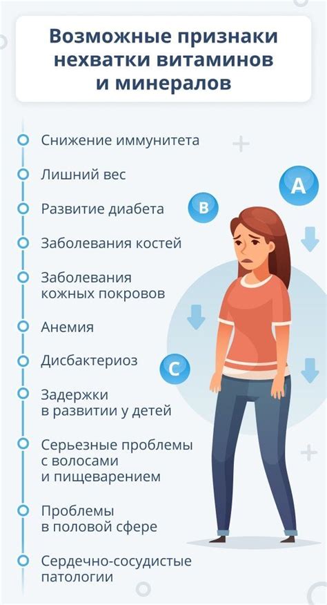 Влияние нехватки витаминов на стойкость костей