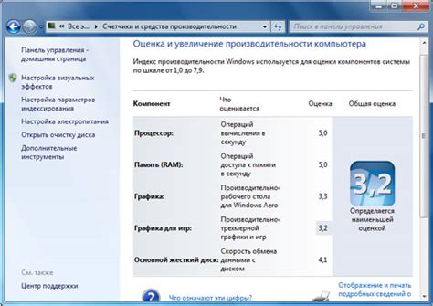Влияние обновления на производительность устройства