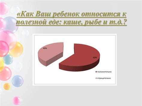 Влияние питания на пациентов