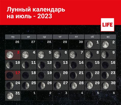 Влияние полнолуния июля 1984 года на лунный календарь