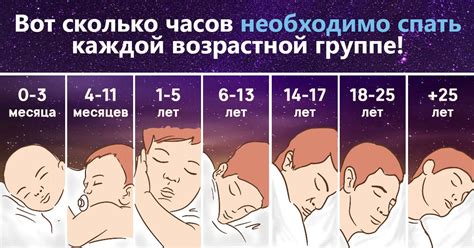 Влияние правильного пропалывания на результат