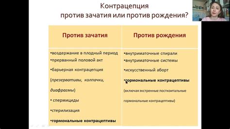 Влияние противозачаточных на операционный процесс