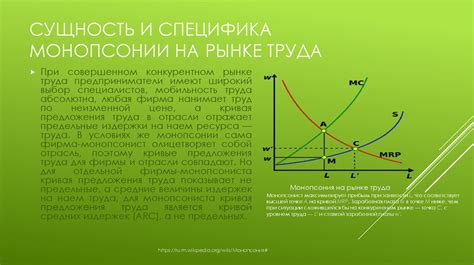 Влияние сезонности на уровень заработной платы