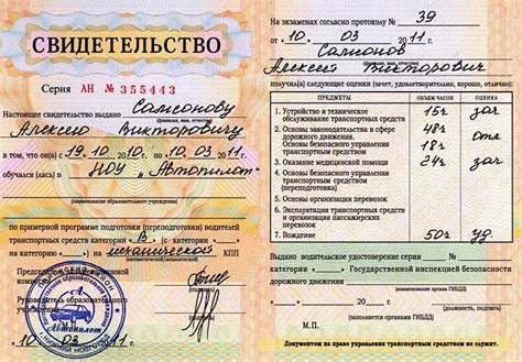 Влияние смены прописки на права граждан
