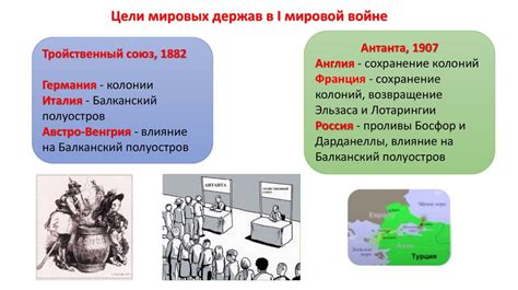 Влияние событий XX века на паспортную систему