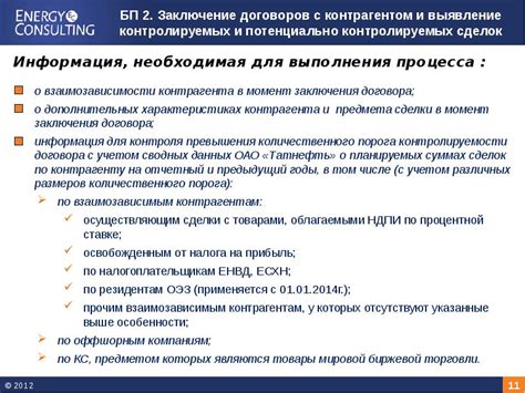 Влияние технологий на процесс заключения договоров