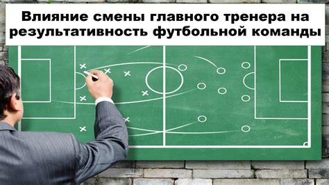 Влияние тренера на результаты команды