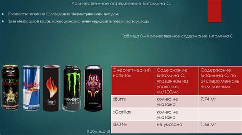 Влияние энергетических напитков на организм