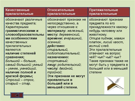 Внешние признаки разряда