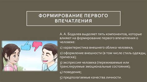 Внешность и первое впечатление: роль в привлекательности