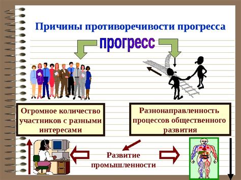 Внешняя политика и общественный прогресс