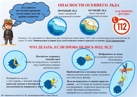 Внимание к условиям погоды: как понять, что лед подходит для безопасного ожидания