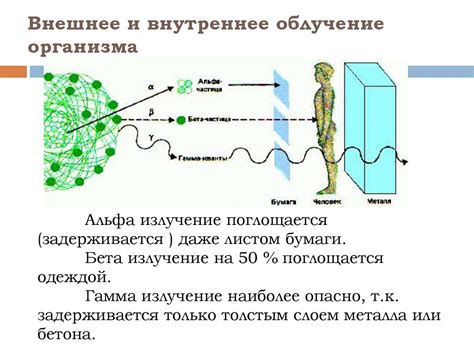 Внутреннее облучение: особенности и примеры
