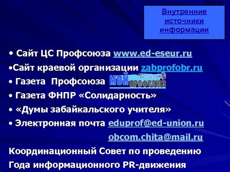 Внутренние источники информации