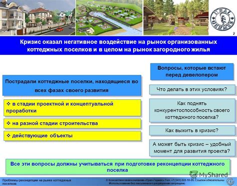 Воздействие на рынок жилья