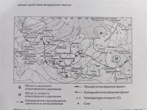 Воздействие погоды на давление в жаркое время года
