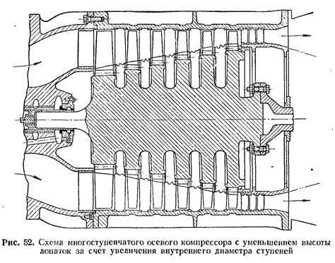 Воздушные зазоры и их влияние на теплопередачу