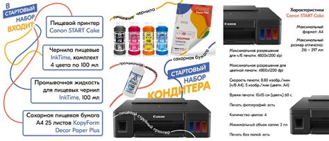 Возможности использования пищевого принтера