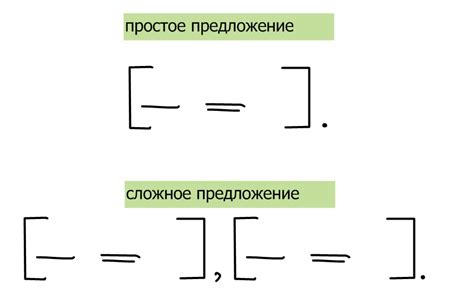 Возможности и предложения Авалакха