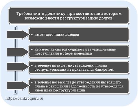 Возможности реструктуризации долгов при банкротстве
