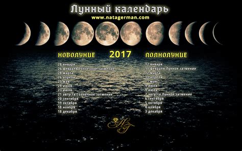 Возможности снов в 25 лунный день