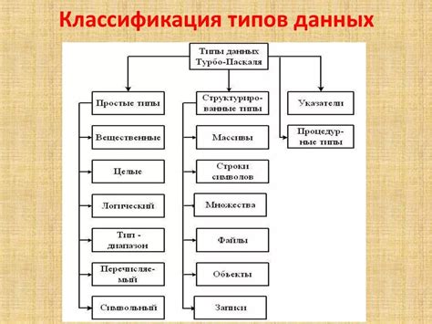 Возможности Rasa: гибкое обучение и классификация данных