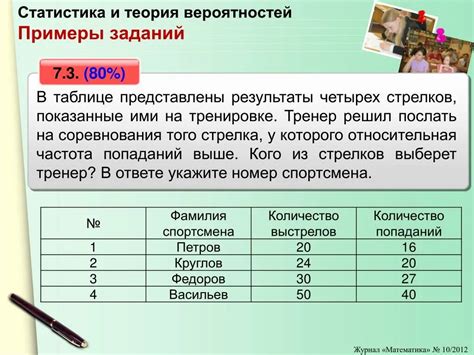 Возможность возвращения человека: прогнозы и вероятности