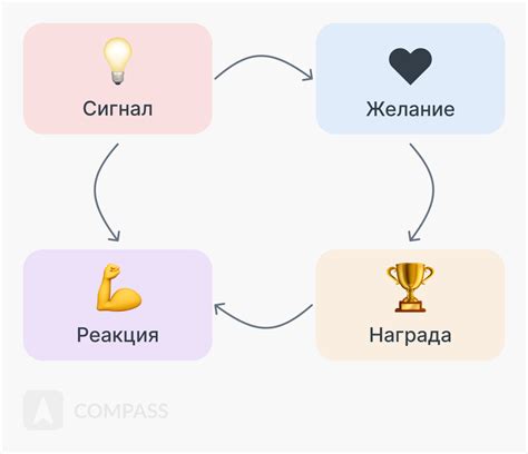 Возможность для саморазвития