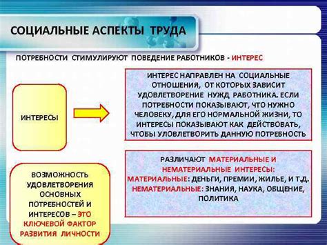 Возможность обеспечения основных потребностей