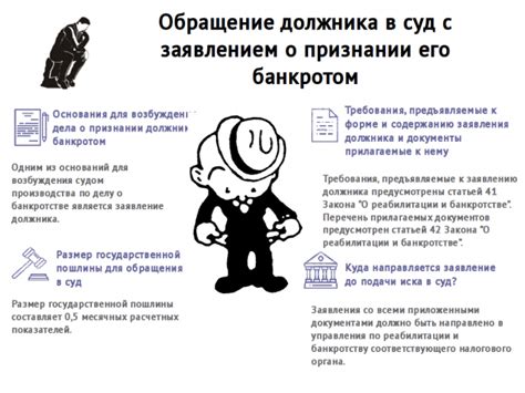 Возможность обращения должника в суд