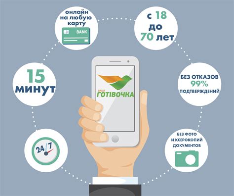 Возможность получения в любое время и сохранения онлайн