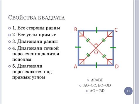 Возможность превращения квадрата в прямоугольник