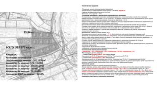 Возможность разделения участка без разделения жилых помещений