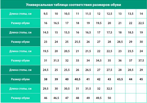 Возможность регулировки размера обуви