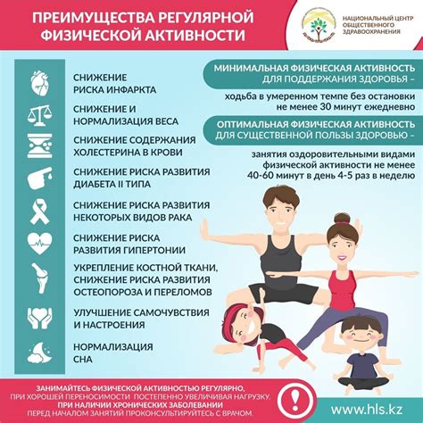 Возможность физической активности