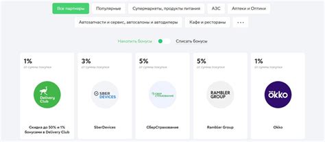 Возможные варианты обмена бонусов на деньги
