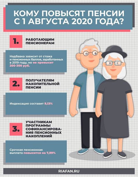 Возможные варианты получения пенсии